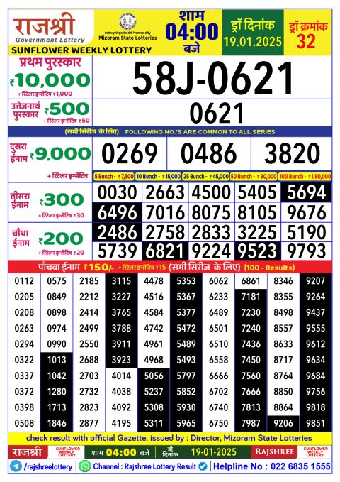 Lottery Sambad Today 2024