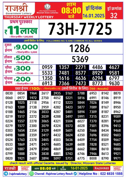 Lottery Sambad Today 2024