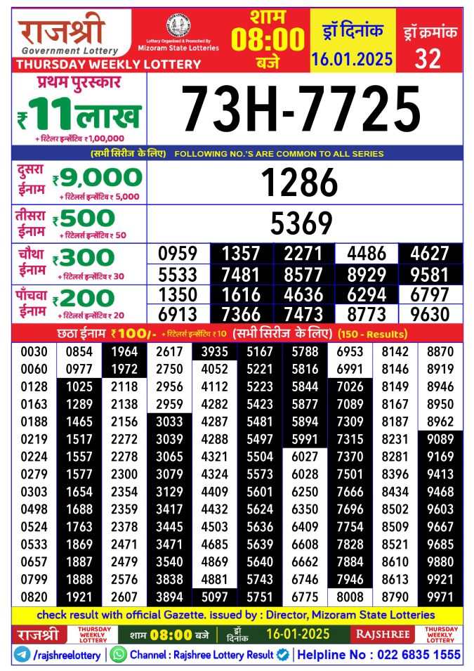 Lottery Sambad Today Result - 1 PM 6 PM 8 PM Results