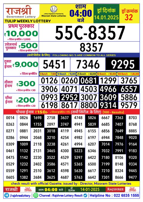 Lottery Sambad Today 2024