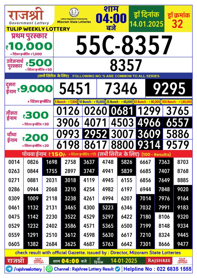 Lottery Sambad Today Result - 1 PM 6 PM 8 PM Results