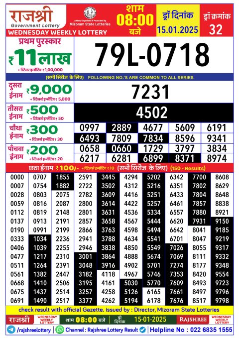 Lottery Sambad Today 2024