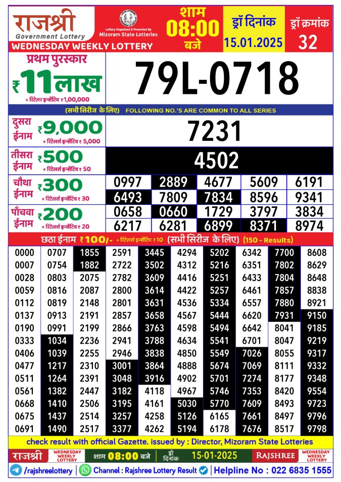 Lottery Sambad Today Result - 1 PM 6 PM 8 PM Results