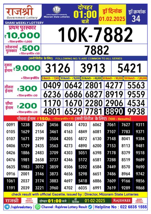 Lottery Sambad Today 2024