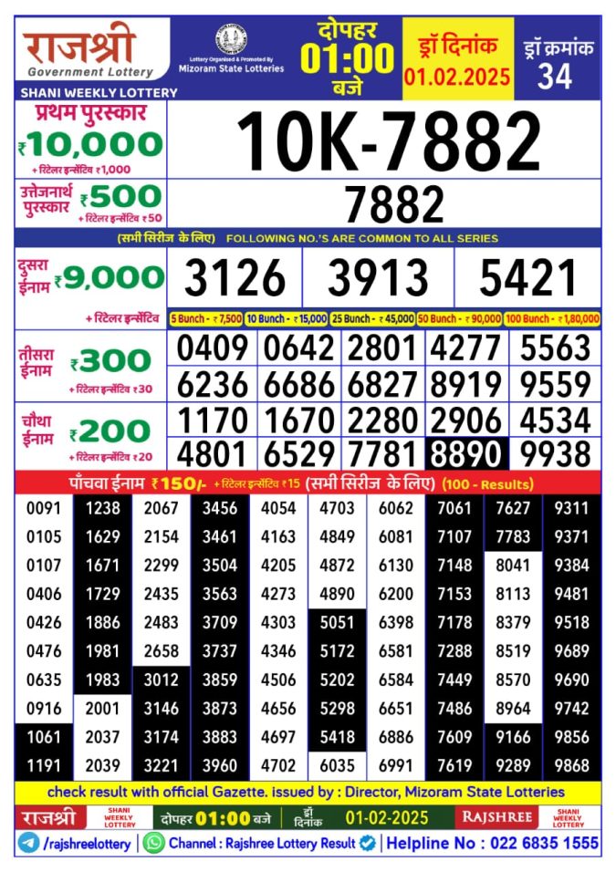 Lottery Sambad Today Result - 1 PM 6 PM 8 PM Results