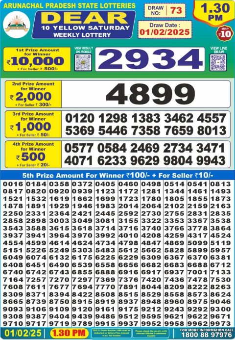 Lottery Sambad Today Result - 1 PM 6 PM 8 PM Results