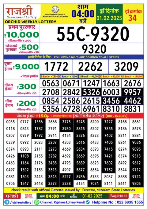 Lottery Sambad Today 2024