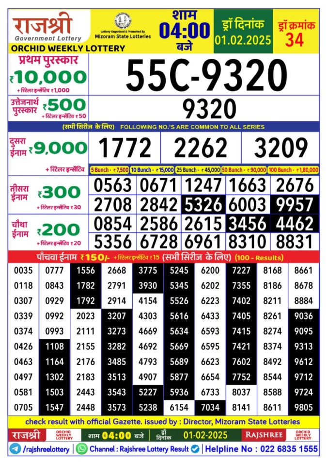 Lottery Sambad Today Result - 1 PM 6 PM 8 PM Results