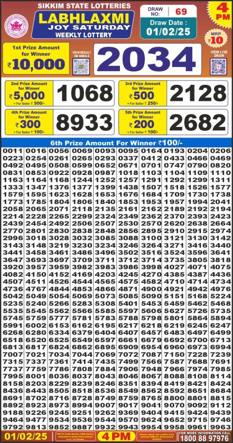 Lottery Sambad Today 2024