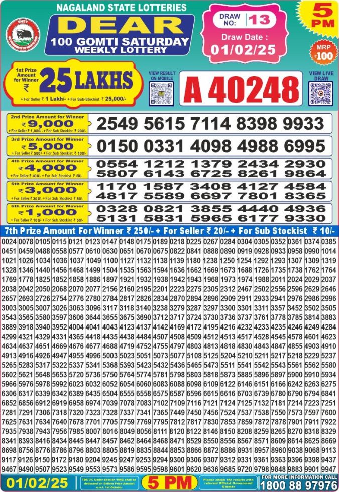 Lottery Sambad Today Result - 1 PM 6 PM 8 PM Results