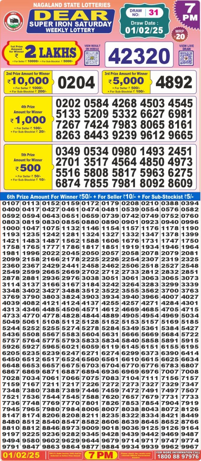 Lottery Sambad Today Result - 1 PM 6 PM 8 PM Results