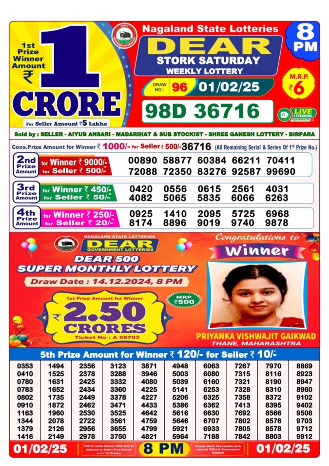 Lottery Sambad Today Result - 1 PM 6 PM 8 PM Results