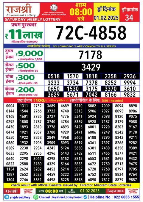 Lottery Sambad Today 2024