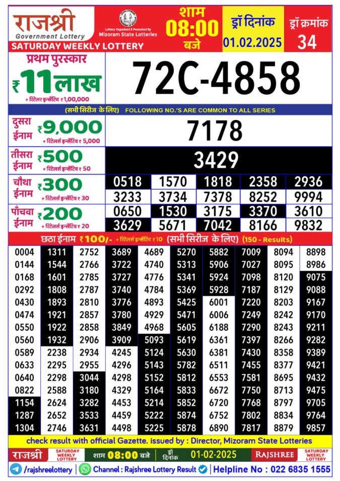Lottery Sambad Today Result - 1 PM 6 PM 8 PM Results