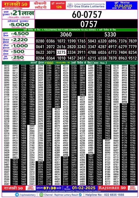 Lottery Sambad Today 2024