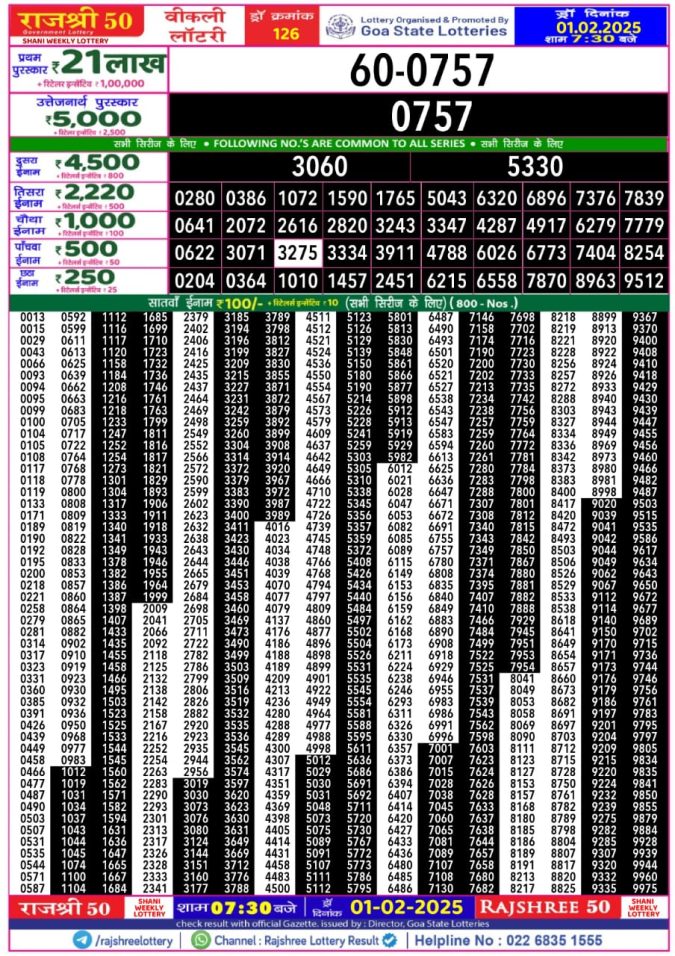 Lottery Sambad Today Result - 1 PM 6 PM 8 PM Results