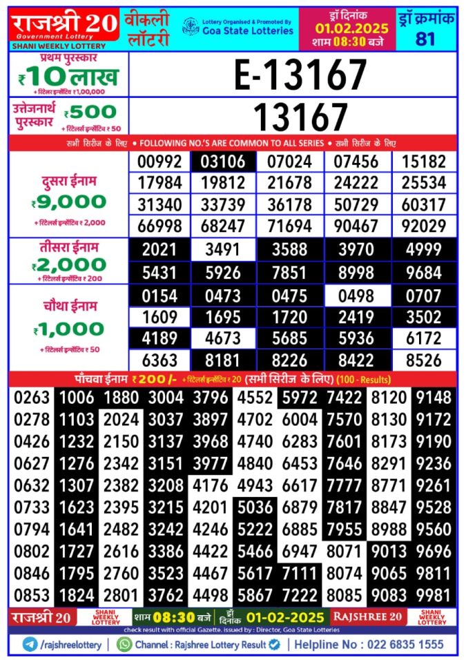 Lottery Sambad Today Result - 1 PM 6 PM 8 PM Results
