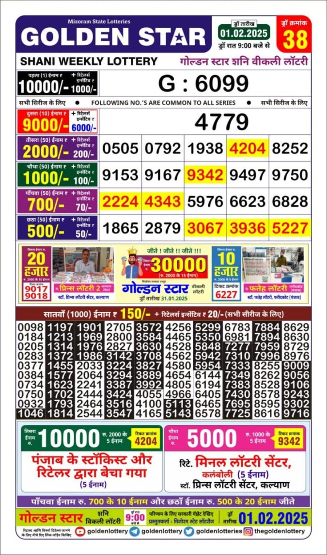 Lottery Sambad Today Result - 1 PM 6 PM 8 PM Results