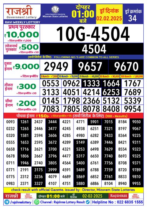 Lottery Sambad Today 2024