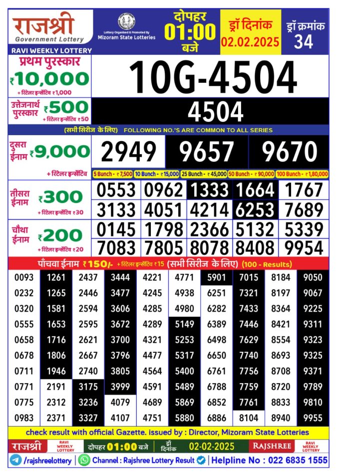 Lottery Sambad Today Result - 1 PM 6 PM 8 PM Results
