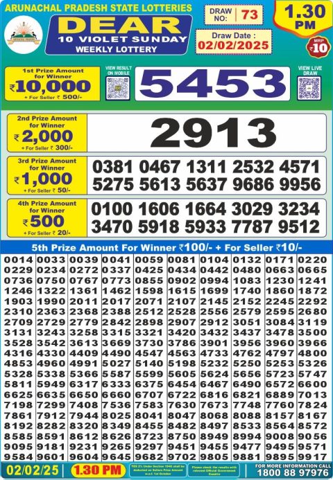 Lottery Sambad Today Result - 1 PM 6 PM 8 PM Results