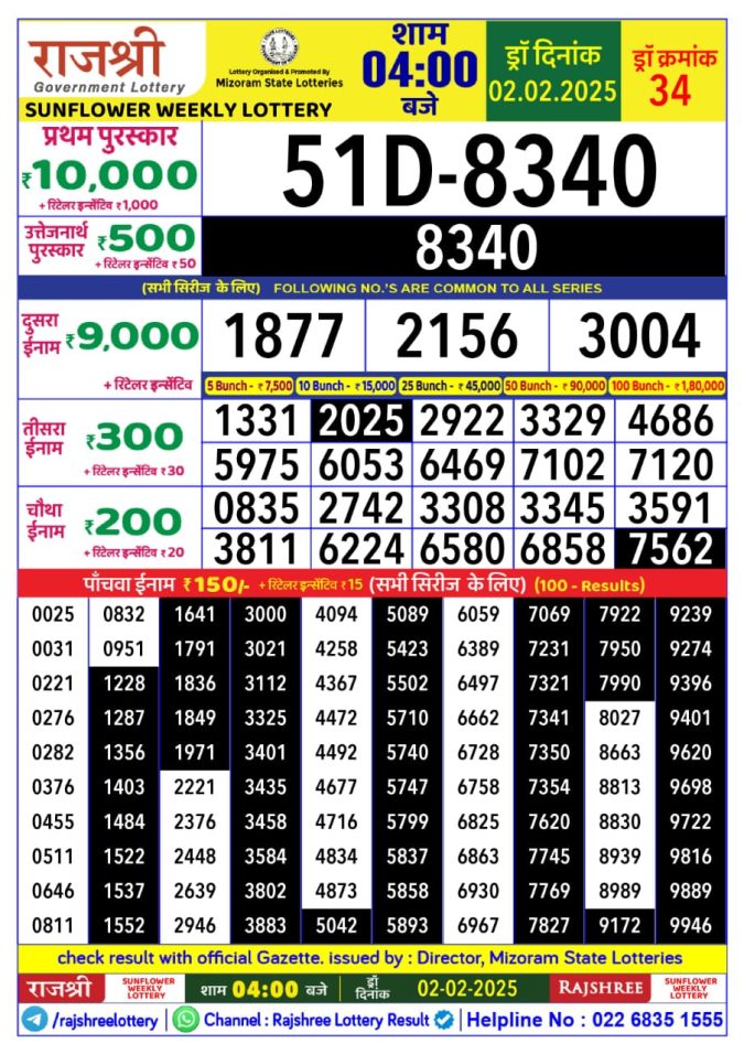 Lottery Sambad Today Result - 1 PM 6 PM 8 PM Results