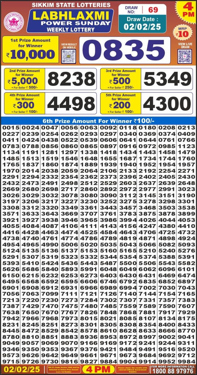 Lottery Sambad Today Result - 1 PM 6 PM 8 PM Results