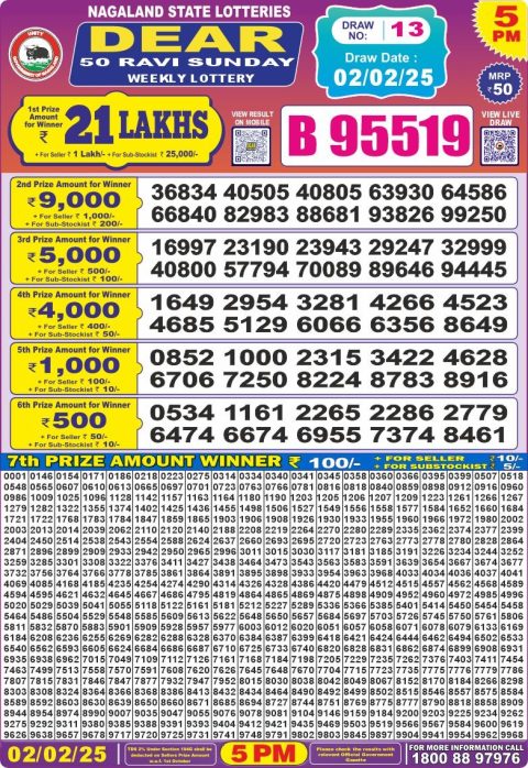 Lottery Sambad Today 2024