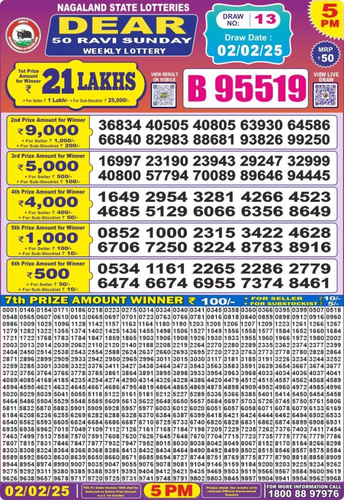 Lottery Sambad Today Result - 1 PM 6 PM 8 PM Results