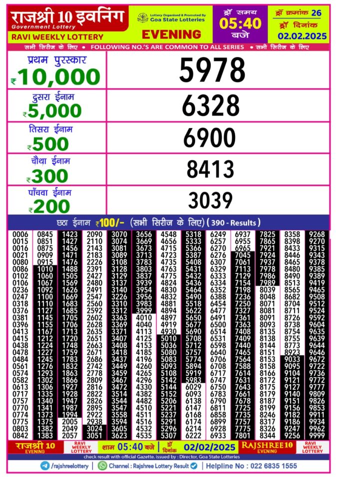 Lottery Sambad Today Result - 1 PM 6 PM 8 PM Results