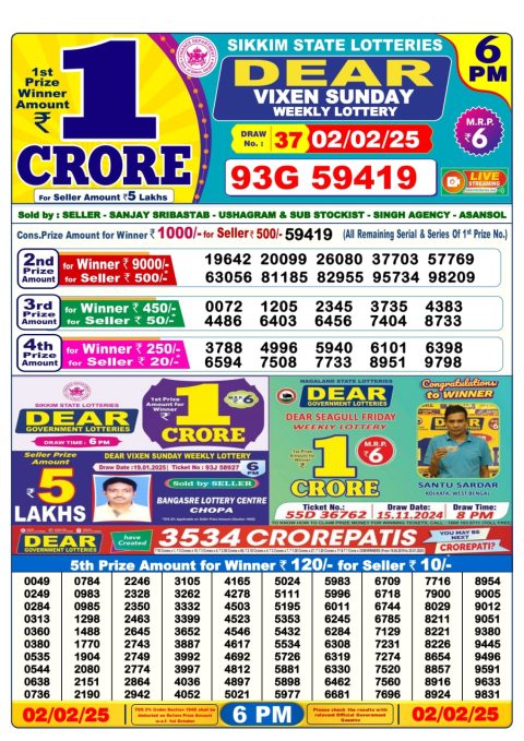 Lottery Sambad Today 2024