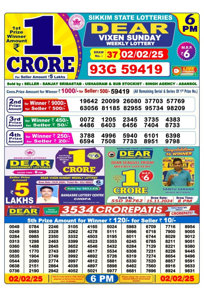 Lottery Sambad Today Result - 1 PM 6 PM 8 PM Results