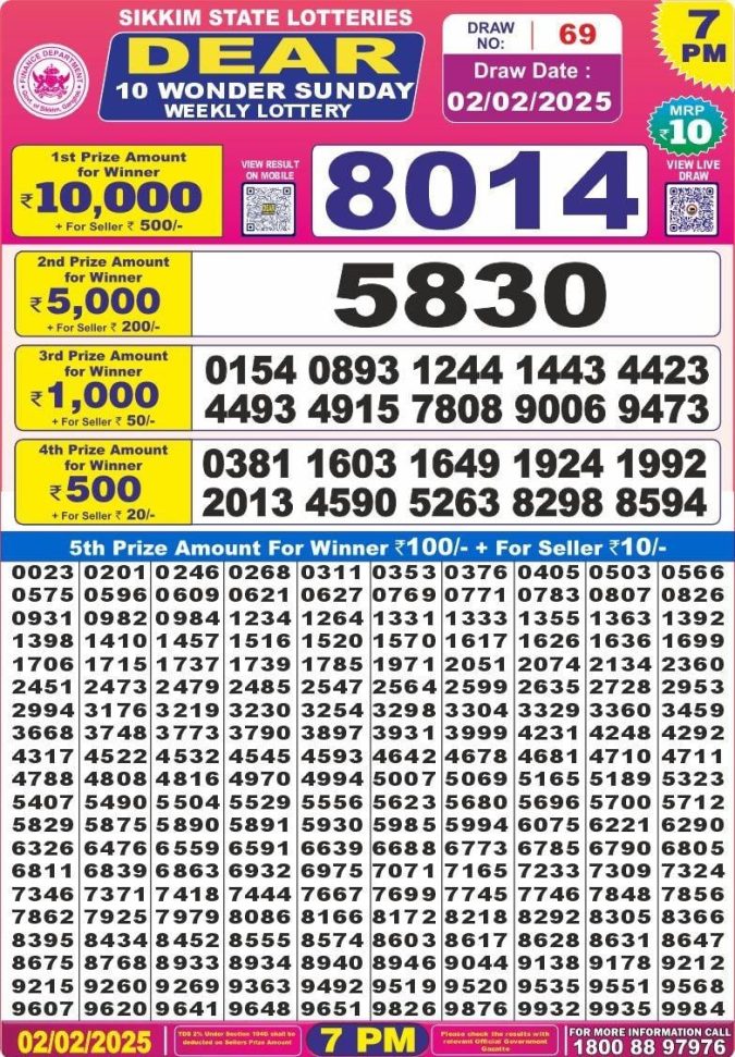 Lottery Sambad Today Result - 1 PM 6 PM 8 PM Results
