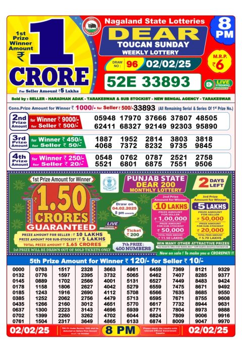 Lottery Sambad Today Result - 1 PM 6 PM 8 PM Results