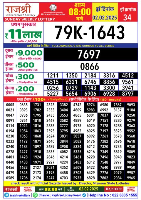 Lottery Sambad Today 2024