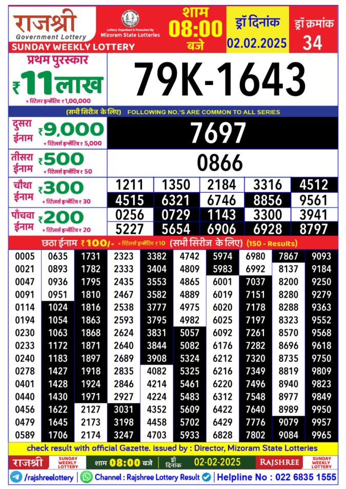Lottery Sambad Today Result - 1 PM 6 PM 8 PM Results