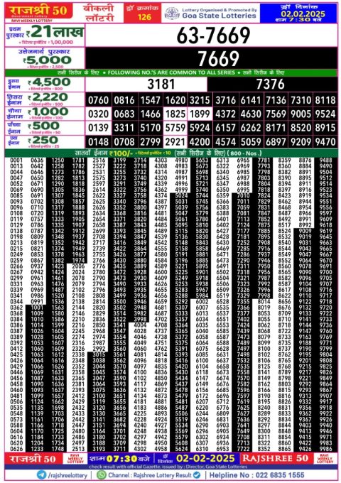Lottery Sambad Today 2024