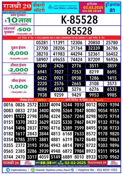 Lottery Sambad Today 2024