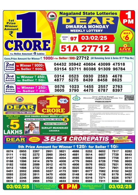 Lottery Sambad Today Result - 1 PM 6 PM 8 PM Results