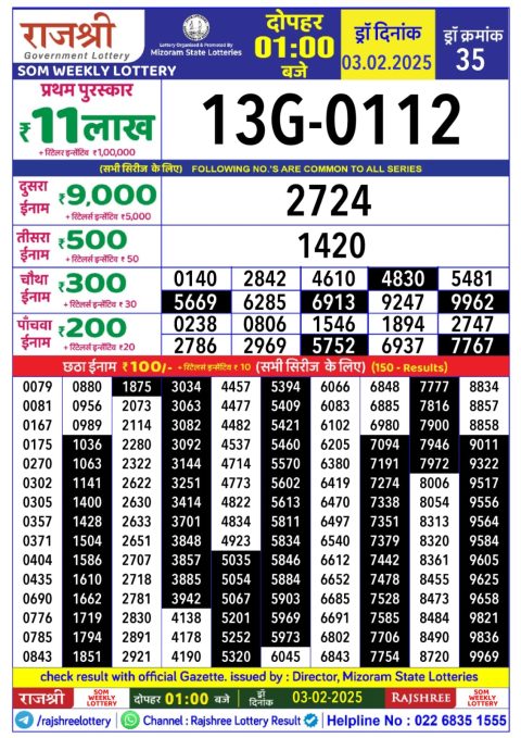 Lottery Sambad Today Result - 1 PM 6 PM 8 PM Results