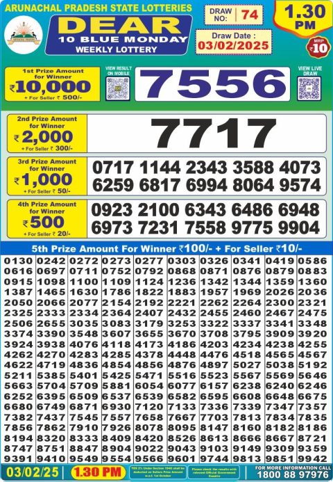 Lottery Sambad Today Result - 1 PM 6 PM 8 PM Results