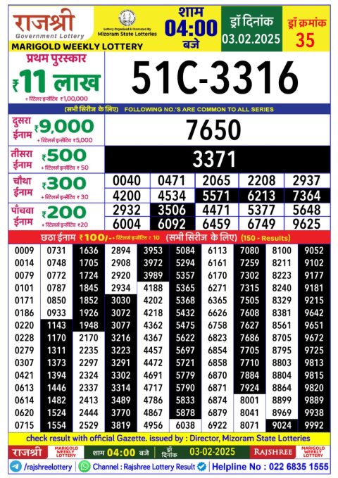 Lottery Sambad Today 2024