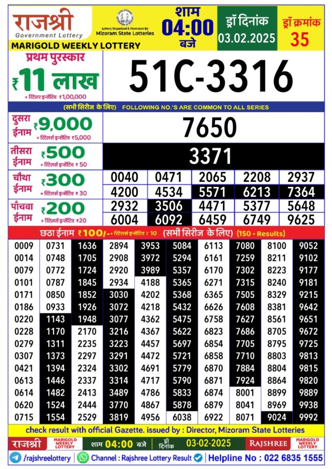 Lottery Sambad Today Result - 1 PM 6 PM 8 PM Results