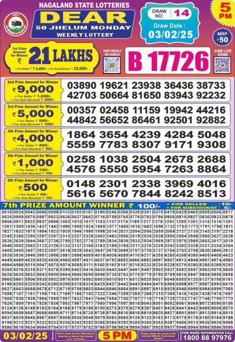 Lottery Sambad Today 2024