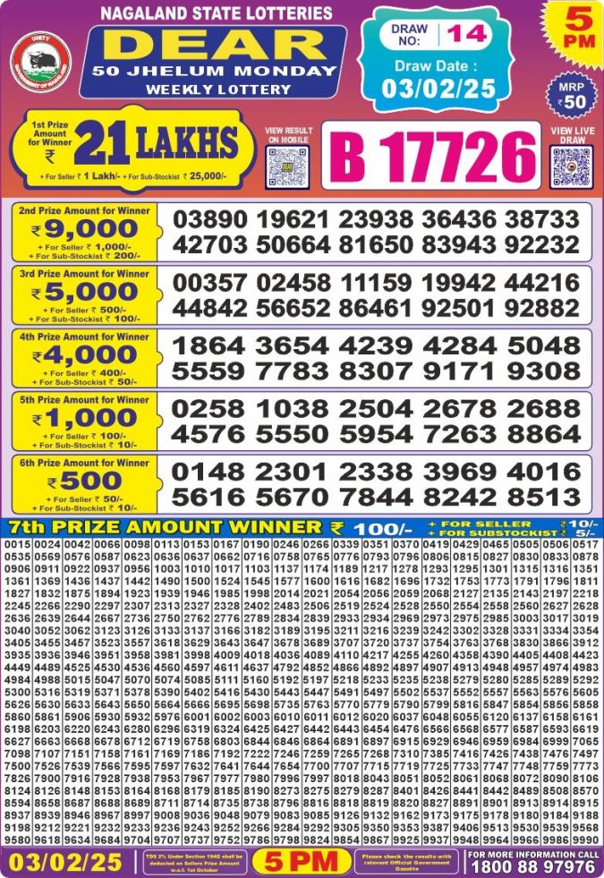 Lottery Sambad Today Result - 1 PM 6 PM 8 PM Results