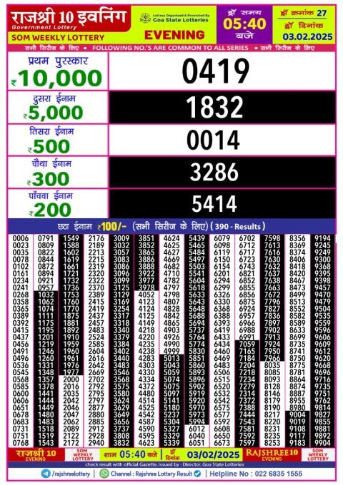 Lottery Sambad Today 2024