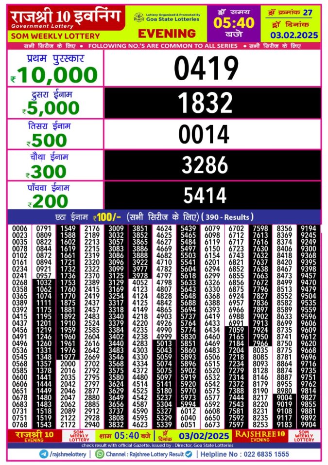Lottery Sambad Today Result - 1 PM 6 PM 8 PM Results