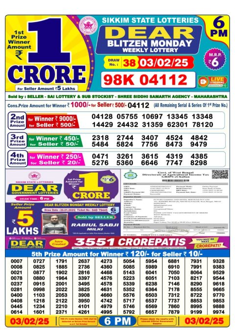 Lottery Sambad Today 2024