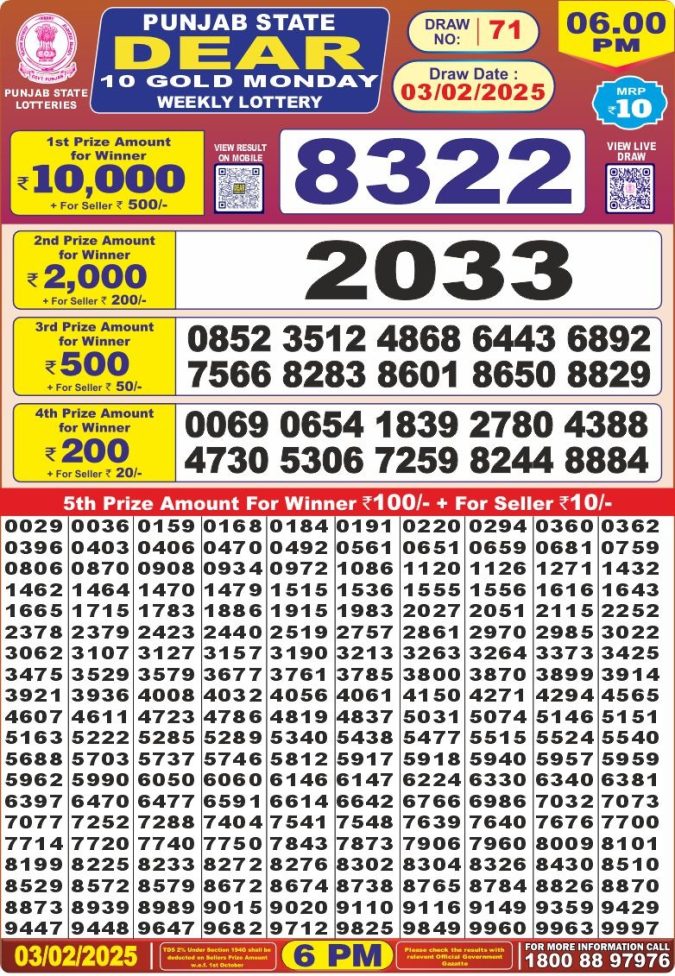 Lottery Sambad Today Result - 1 PM 6 PM 8 PM Results