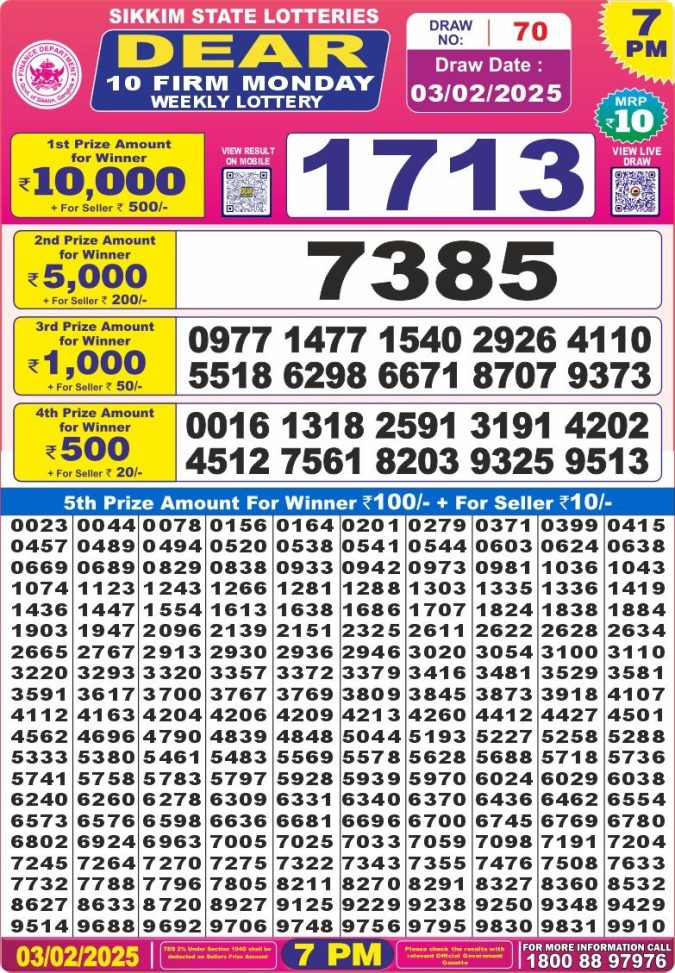Lottery Sambad Today Result - 1 PM 6 PM 8 PM Results